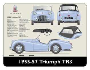 Triumph TR3 1955-57 (disc wheels) Mouse Mat